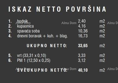 Prodaja stanovanj s parkirnim mestom v novem stanovanjskem kompleksu, Štinjan! SLRA 11