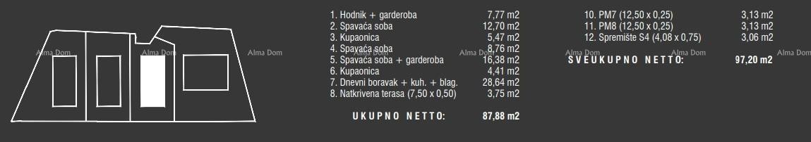 Prodaja stanova u modernoj novogradnji s bazenom, blizu Fažane! 9