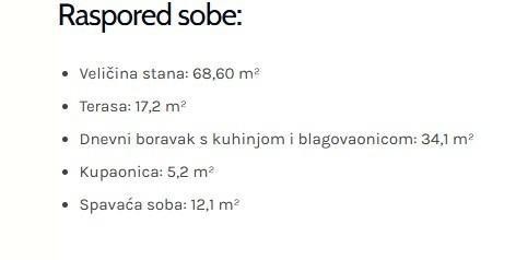 UMAG! Moderan stan u vrhunskom stambenom kompleksu blizu mora, S31 10