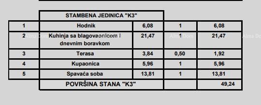 Vendita di appartamenti in nuova costruzione moderna, nel centro, a Poreč! 20