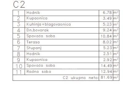 MEDULIN - Apartment in a new project / 300 m to the sea!!! (C2) 4