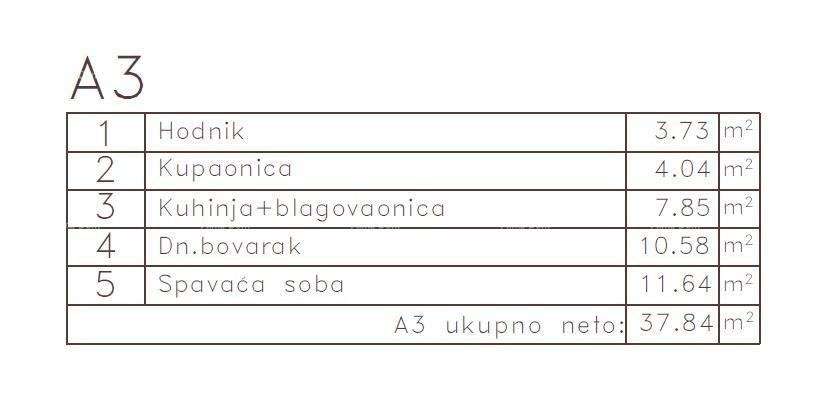 MEDULIN - Stan v novem projektu / 300 m do morja!!! (A3) 3