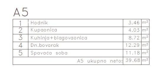 MEDULIN - Stan u novom projektu / 300 m do mora!!! (A5) 7