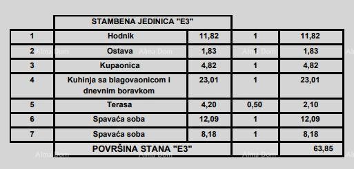 Sale of apartments in modern new construction, in the center, Poreč! 20