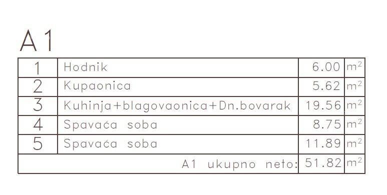 МЕДУЛИН - Квартира в новом проекте / 300 м до моря!!! (A1) 6
