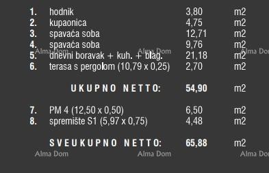 Vendita di appartamenti con posto auto in un nuovo complesso residenziale, Štinjan! SL9D 16