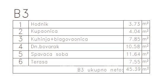 MEDULIN - Stan u novom projektu / 300 m do mora!!! (B3) 9