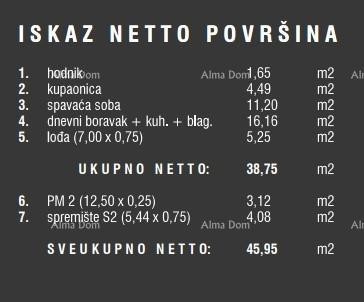Sale of apartments in the new residential complex, Štinjan! 11B 12
