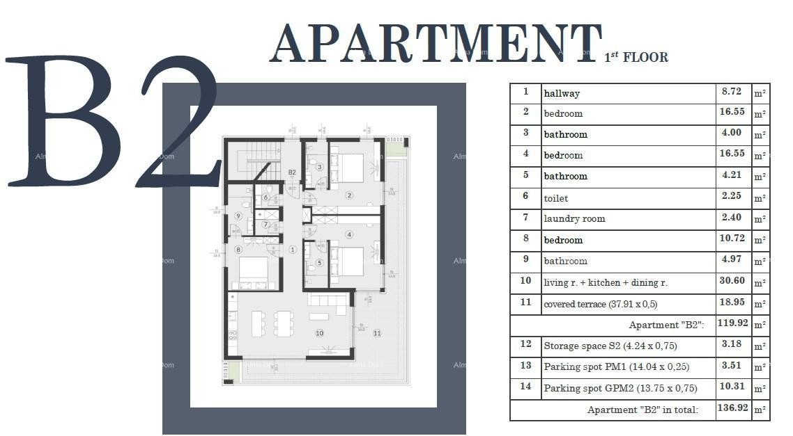 Квартира в новом проекте, Медулин 41