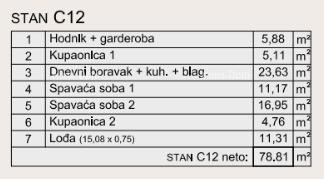 Роскошные апартаменты с видом на Марина Веруда 12