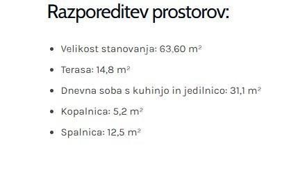 УМАГ! Современная квартира в первоклассном жилом комплексе рядом с морем, S50 10