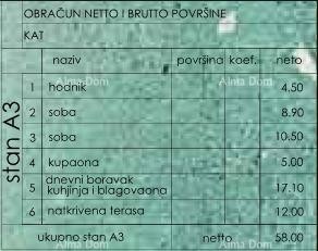Prodamo stanovanja v novem stanovanjskem objektu, Pula 5