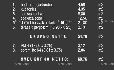 Prodaja stanova u novom stambenom kompleksu, Štinjan! 8D 16