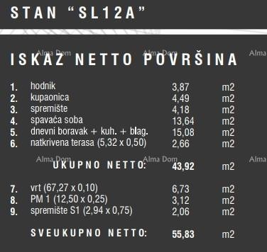 Prodaja stanov v novem stanovanjskem kompleksu, Štinjan! 12A 12