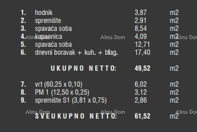 Štinjan, manje turistićko mjesto u blizini grada Fažane. Prodaja stanova u novom stambenom kompleksu, Štinjan! 11A 16