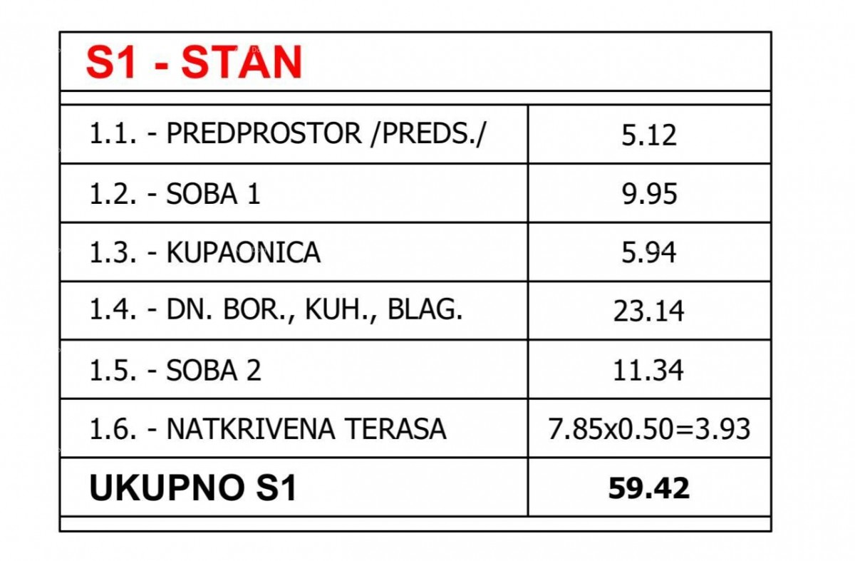 Продажа - квартира в новостройке с парковочным местом, кладовкой и садом - здание всего с 3 квартирами, Пула! 1