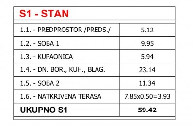 Продажа - квартира в новостройке с парковочным местом, кладовкой и садом - здание всего с 3 квартирами, Пула!