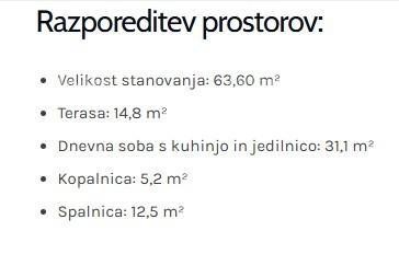 УМАГ! Современная квартира в первоклассном жилом комплексе рядом с морем, S73 11