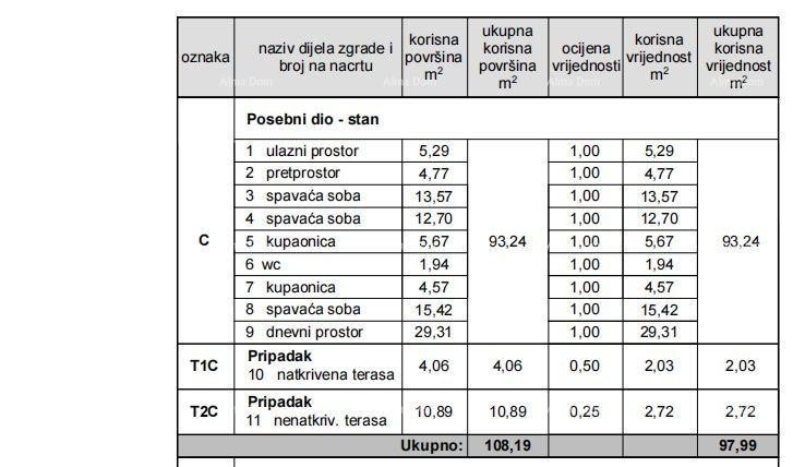 Top-notch three-bedroom apartment with a sea view, furnished 36