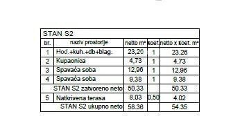 Prodaja- stan na 1 katu, u novom stambenom kompleksu, Valdebek, Pula! Zg3 S2 8