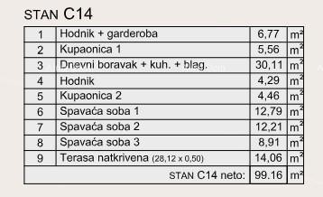 Modern apartments for sale in an exclusive building overlooking the Marina, Pula! 11