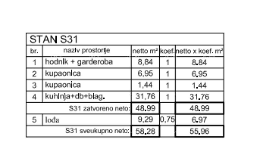 Poreč - prodaja stanovanja v poslovno-stanovanjskem, modernem kompleksu. S31 5