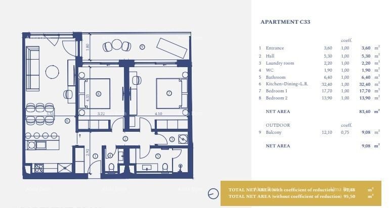 Квартира Umag 21