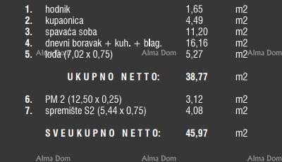 Prodaja stanova u novom stambenom kompleksu, Štinjan! SL7B 16