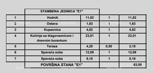 Продажа квартир в современном новострое, в центре, Пореч! 8