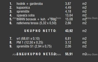 Prodaja stana s vrtom i parkirnim mjestom u novom stambenom kompleksu, Štinjan! 10A 16