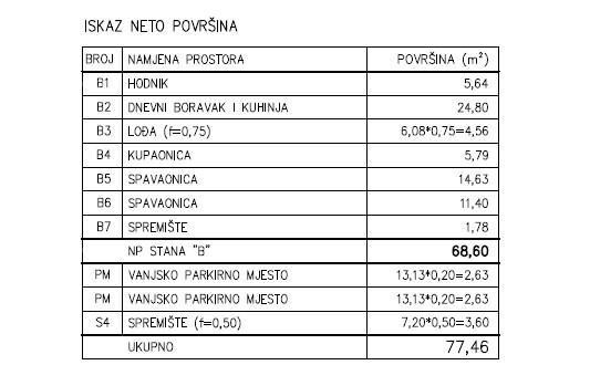 Продажа - Современная квартира в новом частном жилом комплексе в Шияне, Пула! D-B 11