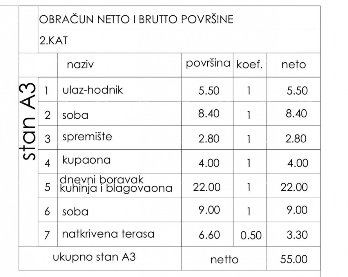ПУЛА, Новостройка! A3 7