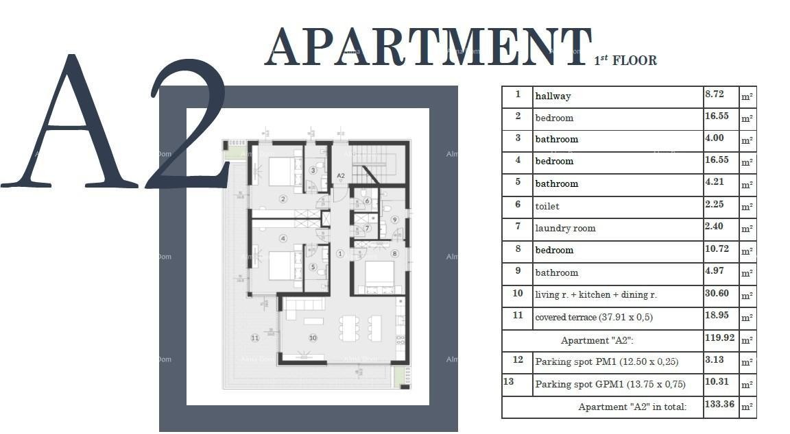 Stan u novom projektu, Medulin 21