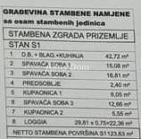 Новиград – Новостройка, квартира 123,63 м² с лоджией 22 м² 3