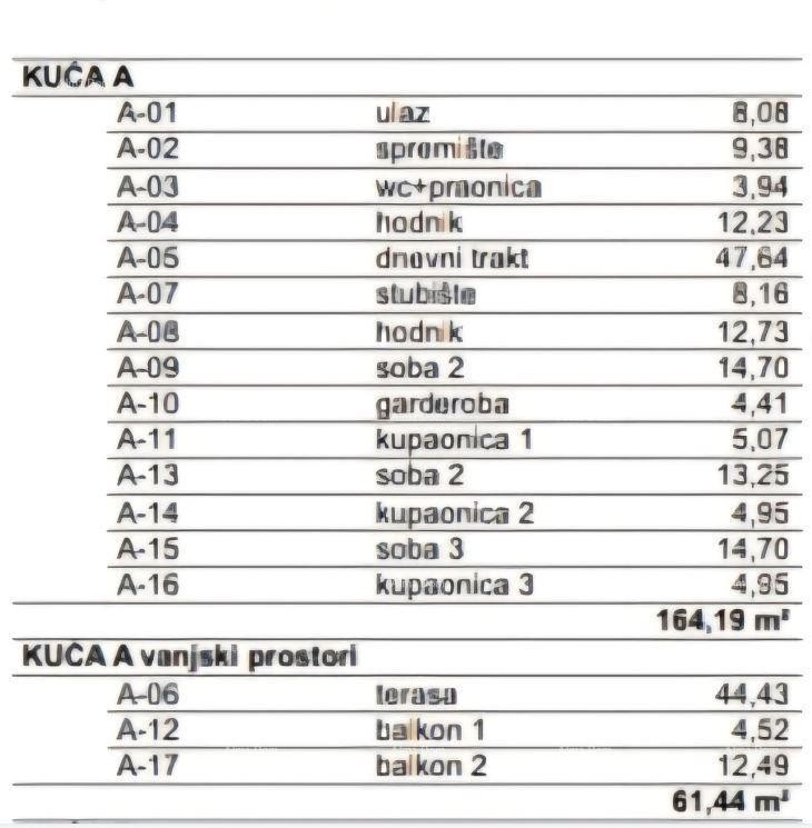 Канфанар, современный дом в стадии Рох-бау 8