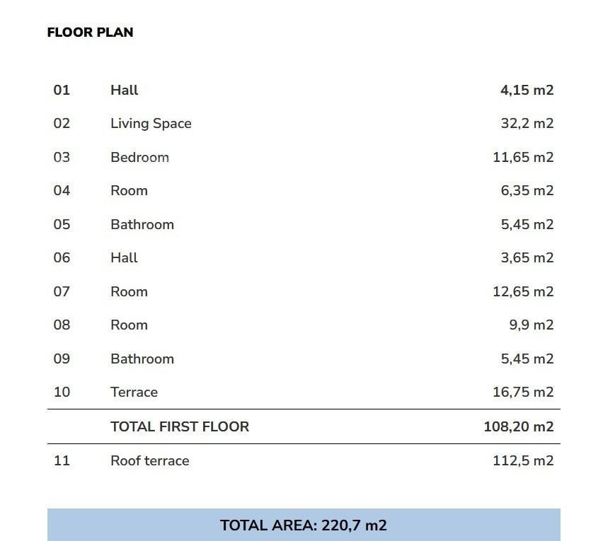 Vendita di appartamenti in nuova costruzione, a 5 minuti dalla spiaggia, Umago! 7