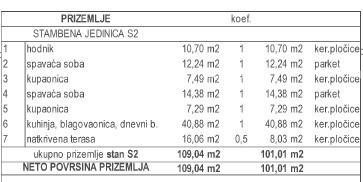 Moderna dupleks vila z bazenom naprodaj, Kožljani, Barban! 4
