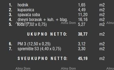 Продажа квартир в новом жилом комплексе, Штиньян! 8C 16