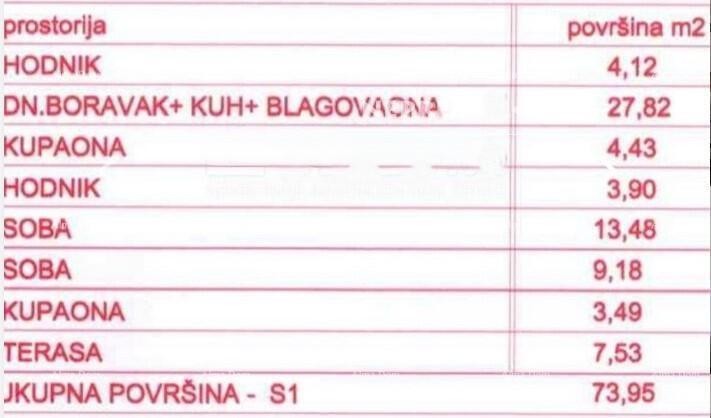 Продажа - Квартира 2+1 в непосредственной близости от пляжа и моря – Фажана Валбандон 10