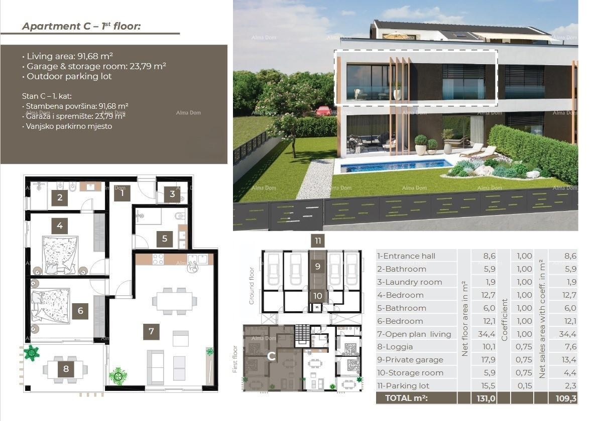 Продажа квартир в новом жилом проекте, Ровинь! 5