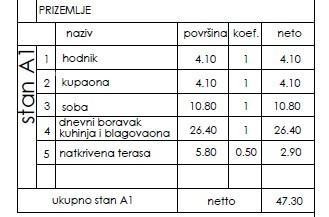 The translation of the title 16