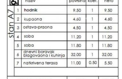Новый жилой проект - продажа квартир в отличном месте, Пула!