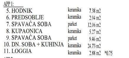 Novogradnja! Stan s parkirnim mjestom i ostavom, 400 m udaljen od mora! 6
