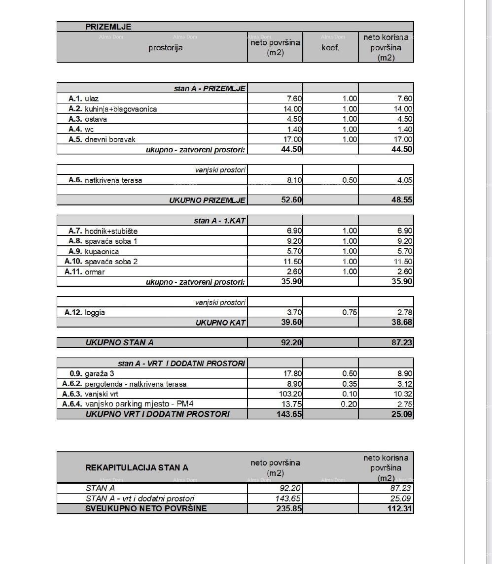 Nuovo, moderno complesso residenziale, Rovigno! Appartamento su due piani con posto auto e garage! B1/A 7