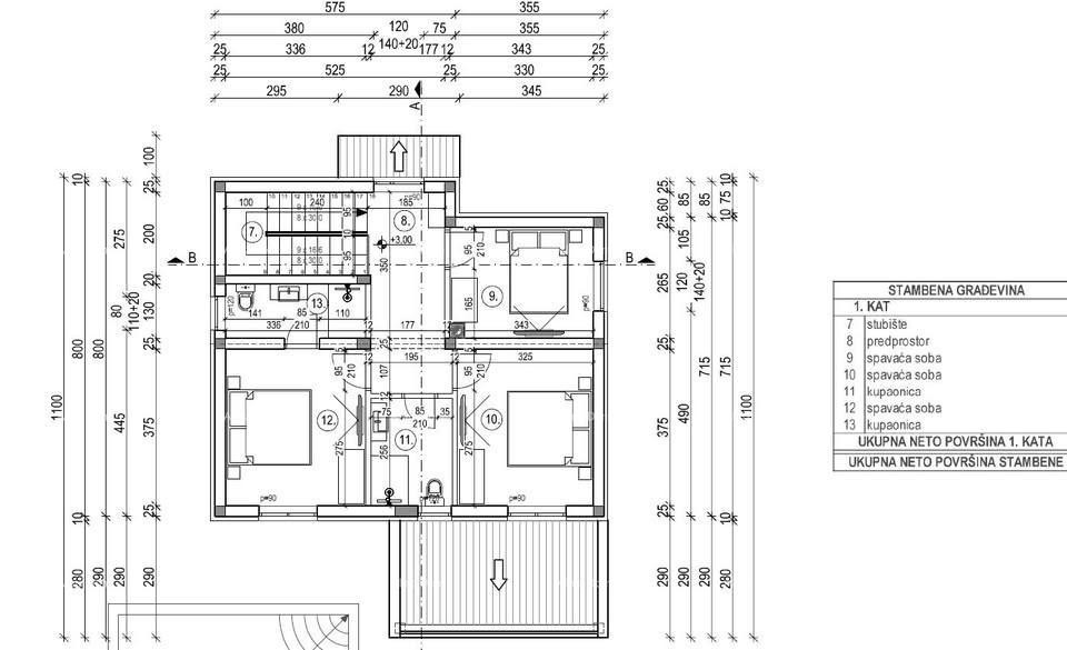 Građevinska zemljišta s dozvolom za hiše za počitek s bazenom – Marčana 10
