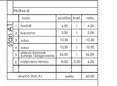 Eksluzivno! Građevinsko zemljište sa projektom – 6 stanova, 300 m od mora, Medulin! 14