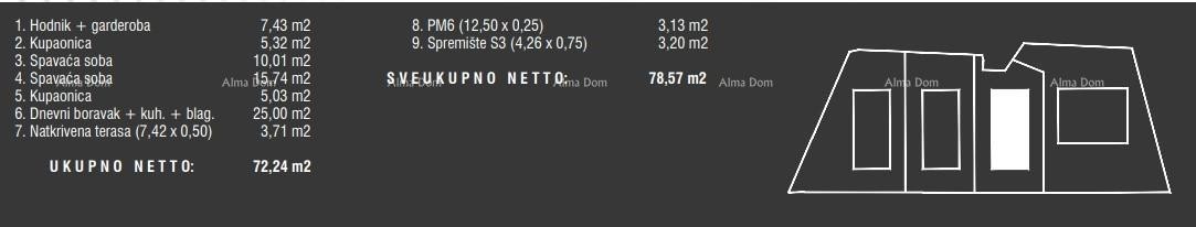 Продажа квартир в современной новостройке с бассейном, Фажана! 9