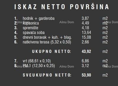 Квартиры на продажу в новом жилом комплексе, Штиньян! 16