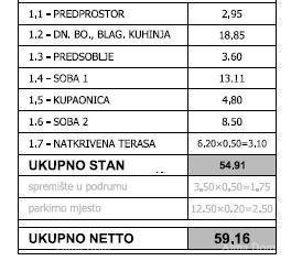 ПУЛА! НОВЫЙ ПРОЕКТ! Квартира в 200 м от центра 6