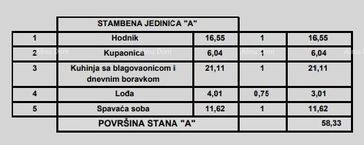 Продаются квартиры в современной новостройке в центре Пореча! 7